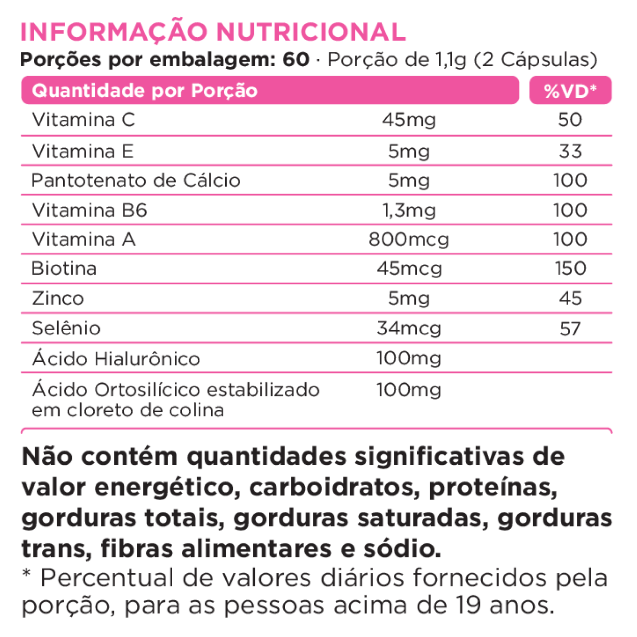 Collagen Defense
